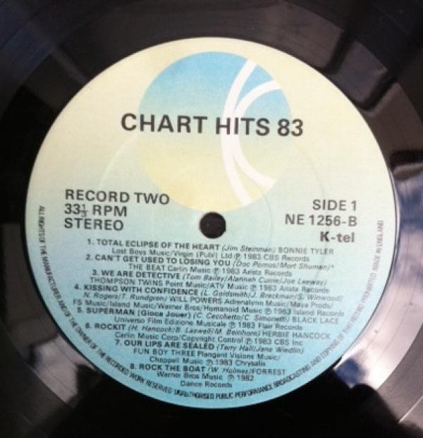  - Chart Hits 83 Vol 2